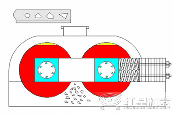 對輥式破碎機(jī)模擬工作動圖