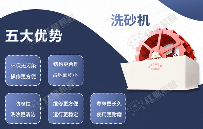 礦山洗砂機洗砂優(yōu)勢圖