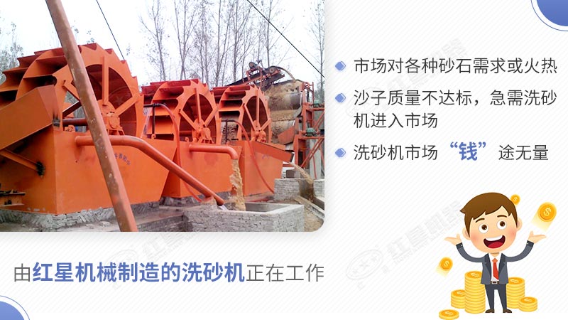 洗沙市場(chǎng)前景好