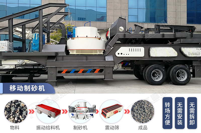 移動(dòng)制沙機(jī)隨走隨意轉(zhuǎn)場方便