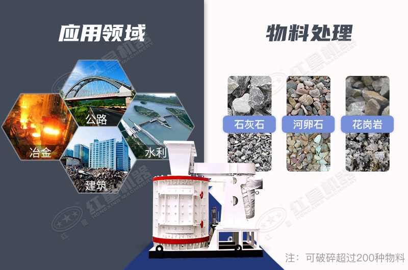 立式粉碎一體機應用范圍廣泛