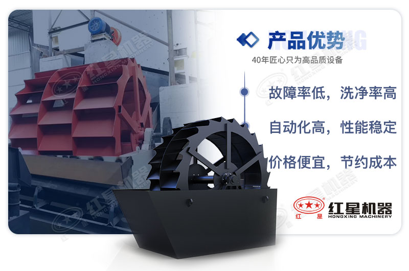 輪斗式洗沙機(jī)優(yōu)勢(shì)圖